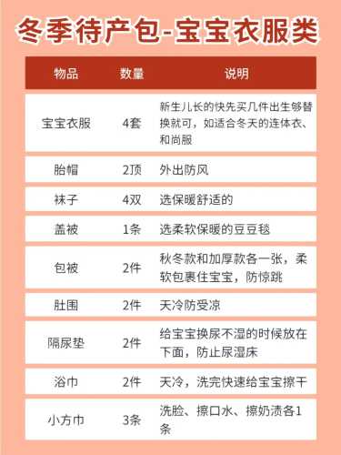 待产包肚子咋准备-第1张图片