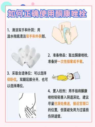 备孕能用康妇消炎栓吗-第1张图片
