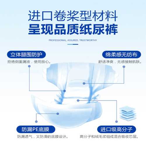 成人纸尿拉拉裤有哪些选择-第1张图片