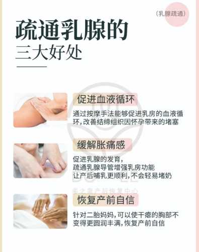 孕反胸部胀痛怎么办-第1张图片