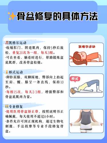 产后七日操该怎么做-第1张图片