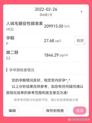 孕反严重能吃多维缓解吗-第1张图片