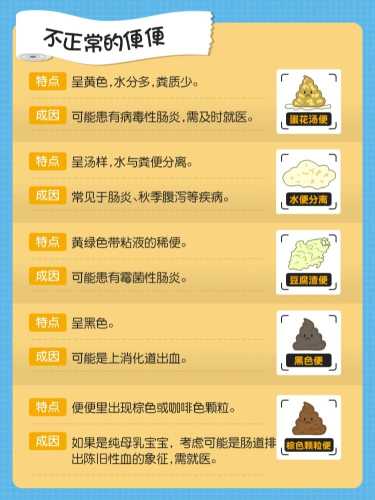 婴儿大便不正常是怎么回事-第1张图片