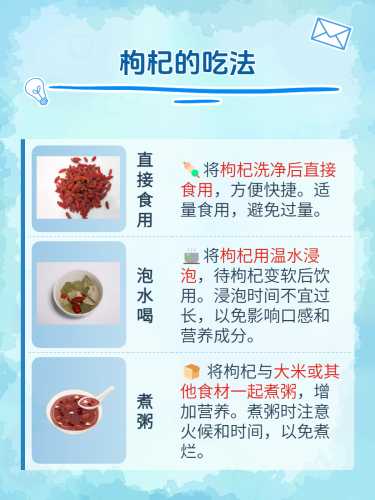 坐月子能吃枸杞吗-第1张图片