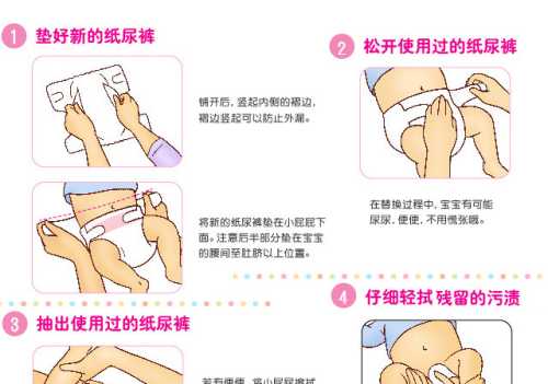 如何帮宝宝正确换纸尿裤-第1张图片