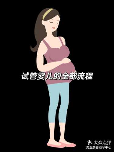 试管婴儿有哪些相关疑问-第1张图片