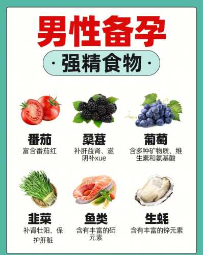 吃备孕中药可以吃什么鱼-第1张图片
