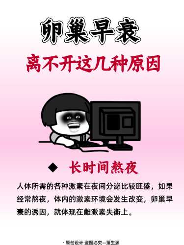 一侧卵巢备孕半年失败咋回事-第1张图片