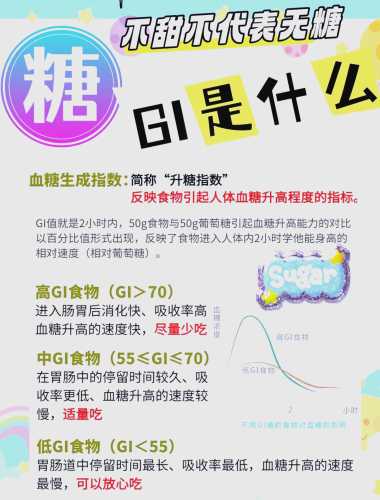 备孕吃糖水是否有影响-第1张图片