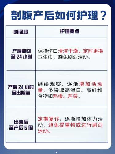 剖腹产后为何会遗尿-第1张图片