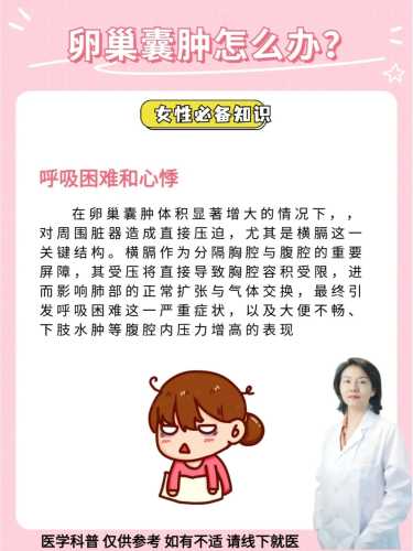 流产后有囊肿怎么办-第1张图片