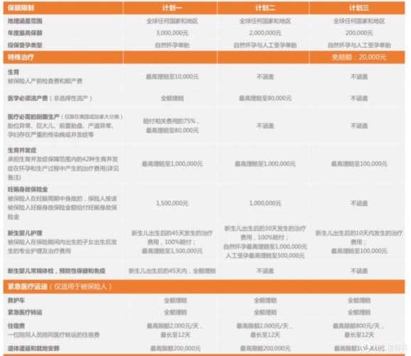 试管婴儿证明如何获取-第1张图片
