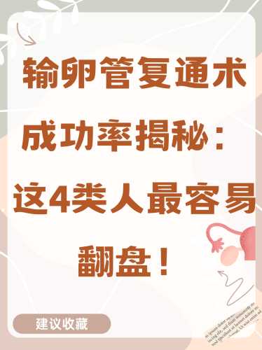 剖腹产同时做输卵管结扎可行吗-第1张图片