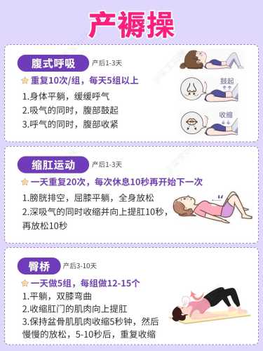 剖腹产后修复操怎么做-第1张图片