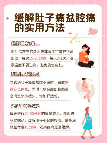 顺产后盆骨酸怎么办-第1张图片