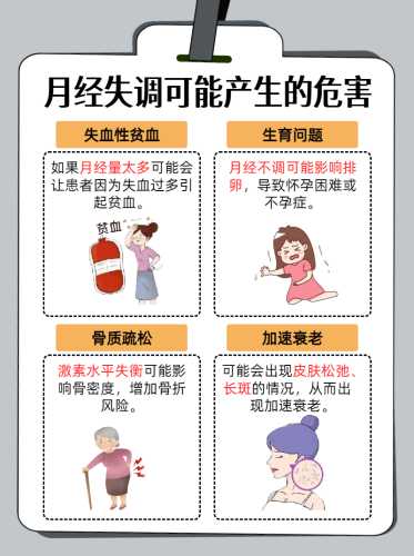 产后三个月为何会不规律出血-第1张图片