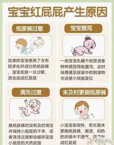 纸尿裤过敏如何索赔-第1张图片