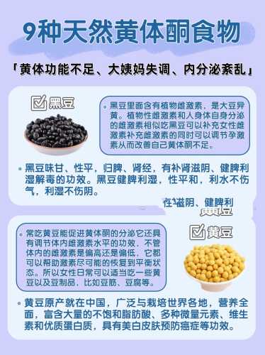 备孕黄体酮胶囊是不是饭后吃-第1张图片
