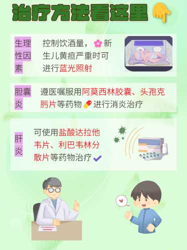 新生儿胆红素200多严重吗-第1张图片