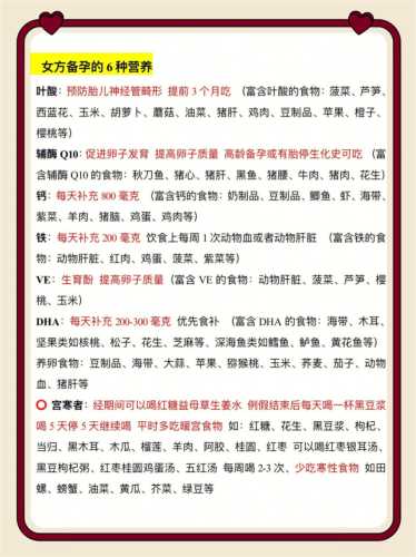 女生备孕需提前几个月检查-第1张图片