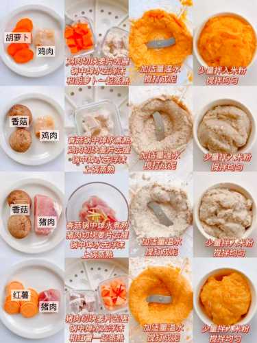 六个月宝宝辅食制作方法有哪些-第1张图片