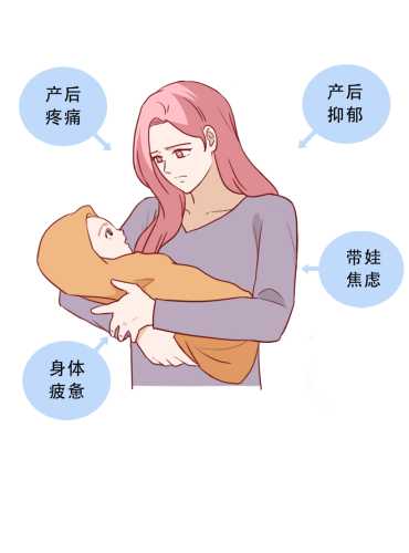 产后爱爱水少该如何解决-第1张图片