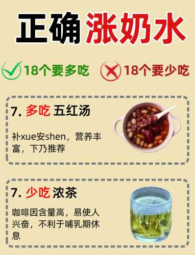 产后20天奶少该如何解决-第1张图片