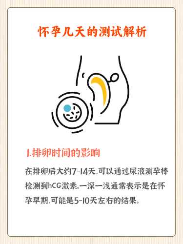怀孕几天能检测出来-第1张图片