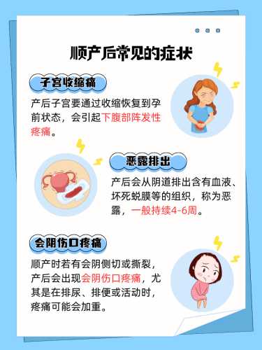 顺产快有啥秘诀-第1张图片