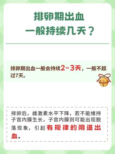 引产后先排卵还是先来月经-第1张图片