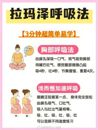 顺产怎么呼吸-第1张图片