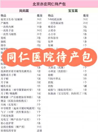 入院待产包清单需要准备什么-第1张图片