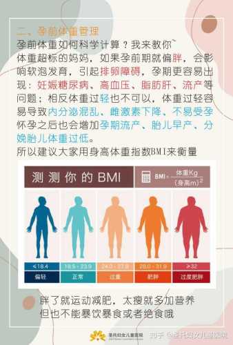 儿童医院查备孕都查些什么-第1张图片