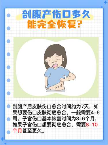 剖腹产怎么躺对伤口好-第1张图片