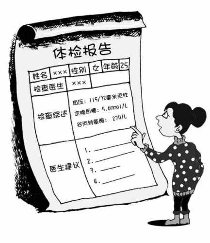 备孕没检查胸透是否可行-第1张图片