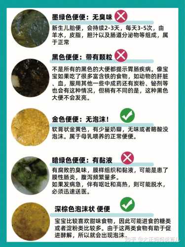 婴儿便便怎样算正常-第1张图片