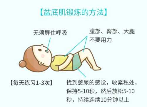 产后阴道疼痛怎么办-第1张图片