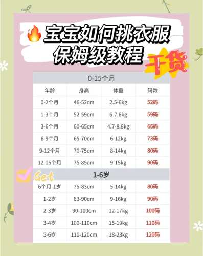 新生儿出生多久能穿衣服-第1张图片