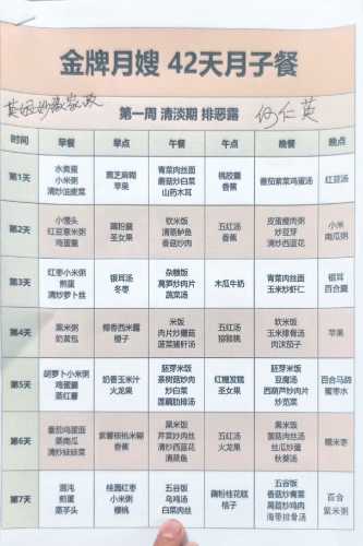 剖腹产第一周饮食表如何安排-第1张图片