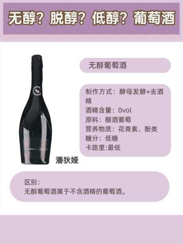 备孕能喝无醇葡萄酒吗-第1张图片