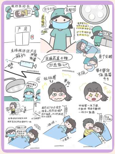 剖腹产需要做哪些准备-第1张图片