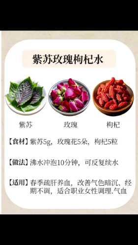 备孕可以喝紫苏水吗-第1张图片