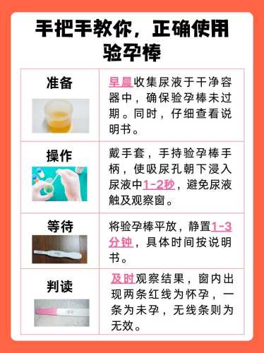 不来事多久能测出是否怀孕-第1张图片