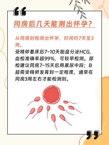 备孕能否连续三天同房-第1张图片