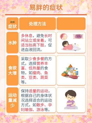 孕中期孕反是否会加重-第1张图片