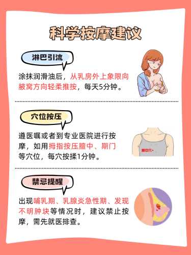 孕反时胸部刺痛是怎么回事-第1张图片