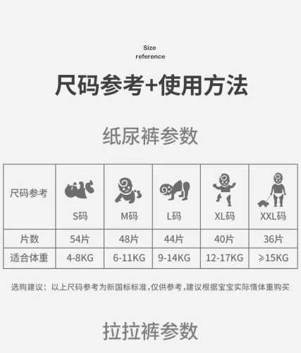 m码男宝尿不湿怎么选-第1张图片