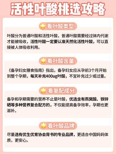备孕医生说要加量补叶酸吗-第1张图片