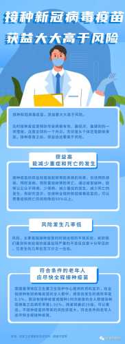 为什么备孕期间不能打新冠疫苗-第1张图片