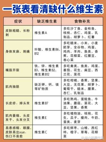 维生素K1对新生儿有啥作用-第1张图片